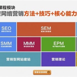 南安市網(wǎng)站推廣、信樂林博客、旅游網(wǎng)站推廣