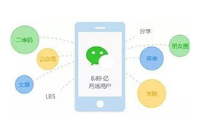 網(wǎng)頁設(shè)計(jì)網(wǎng)站