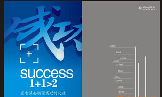 賀新年低價(jià)促銷(xiāo)宣傳冊(cè)設(shè)計(jì)服務(wù)，彩頁(yè)設(shè)計(jì)費(fèi)僅50元/P，廠家直供圖片與圖文設(shè)計(jì)