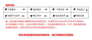 視覺驅(qū)動的跨場景設(shè)計 電商至商展的圖文通途